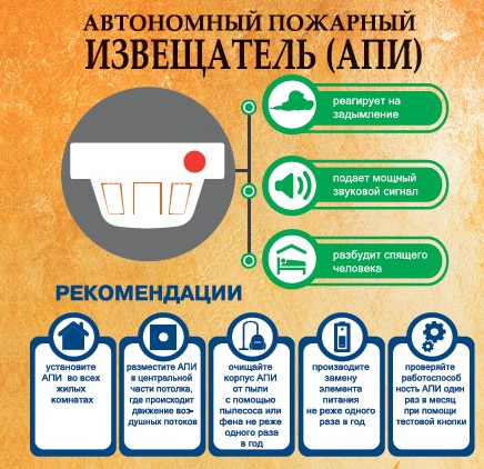 Маленький прибор, который спасает жизни: почему АПИ должен быть в каждом доме?